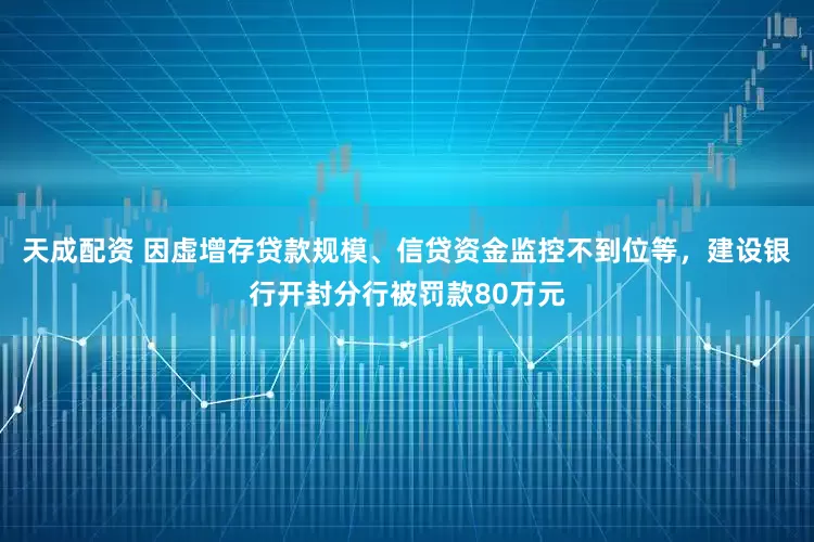 天成配资 因虚增存贷款规模、信贷资金监控不到位等，建设银行开封分行被罚款80万元
