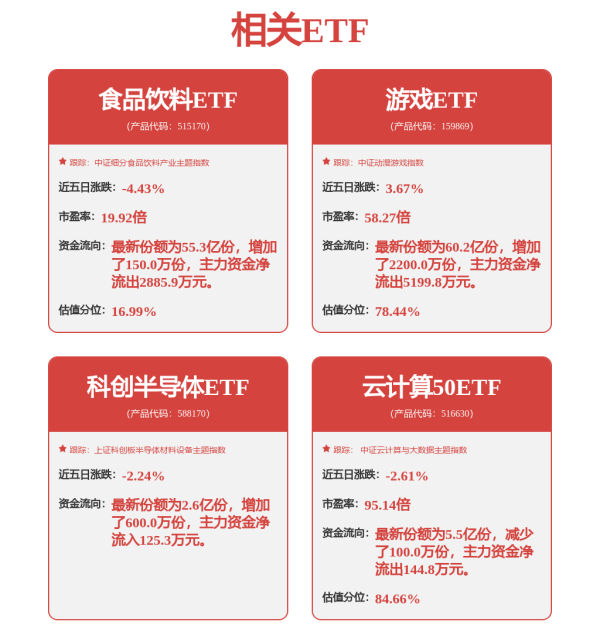 米配资 直线拉升！不到3分钟，20cm涨停！