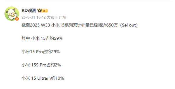 倍操盘 小米15系列整体销量曝光，目前排名国产同档第二
