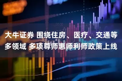 大牛证券 围绕住房、医疗、交通等多领域 多项尊师惠师利师政策上线