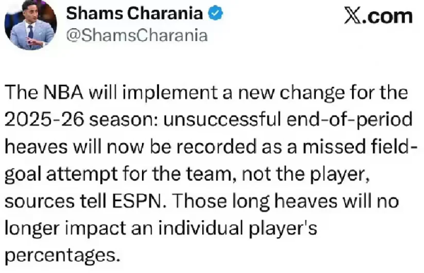 添盈聚富 NBA推出新规！詹姆斯狂喜